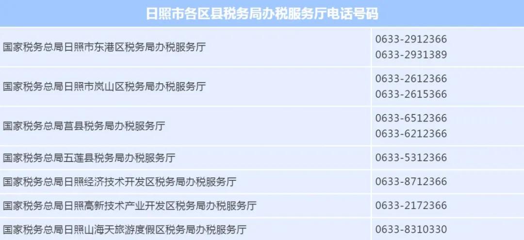 增值税小规模纳税人智能填报_小规模网上抄税时间_山东省电子税务局智能办税功能
