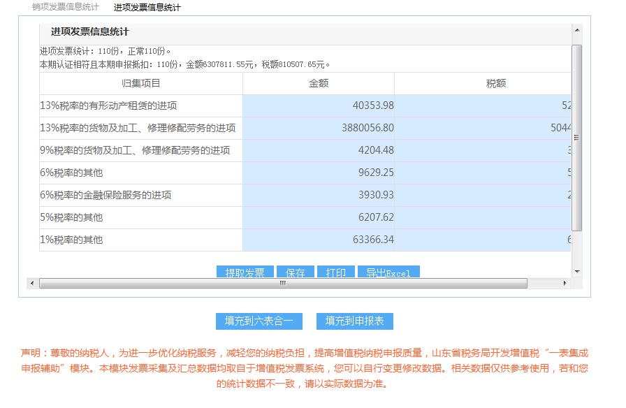 山东省电子税务局智能办税功能_小规模网上抄税时间_增值税小规模纳税人智能填报