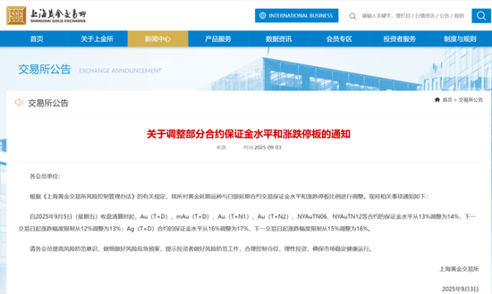 黄金白银持续猛涨！9月3日上海黄金交易所发布重要通知