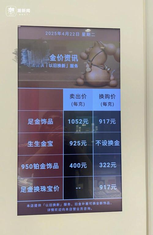 上海黄金交易所保证金调整_黄金白银价格走势分析_今天上海黄金交易价