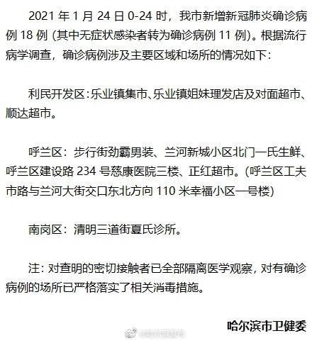 哈尔滨新增8例确诊病例！这些场所曾被涉及，速看
