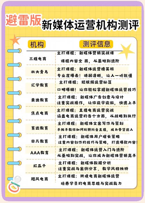 转型关键期！我市广电网络分公司明确核心培训方向及路径