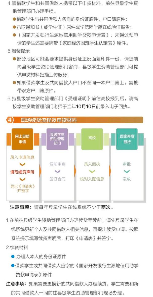景洪市2023年国家生源地信用助学贷款政策及流程说明