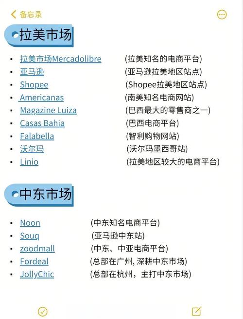 全球数字化浪潮下，赛盈等知名B2B跨境电商平台大揭秘？