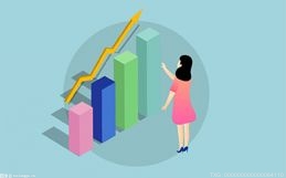 股票短线操作的时间限制及基本原则，你知道吗？