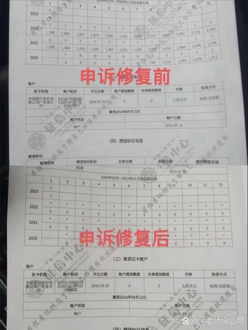 如何恢复征信逾期_借点钱贷款上征信吗_征信逾期记录消除办法