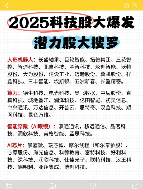 机构持仓多的股票好吗_科技股机构投资者行为逻辑_机构持仓科技股