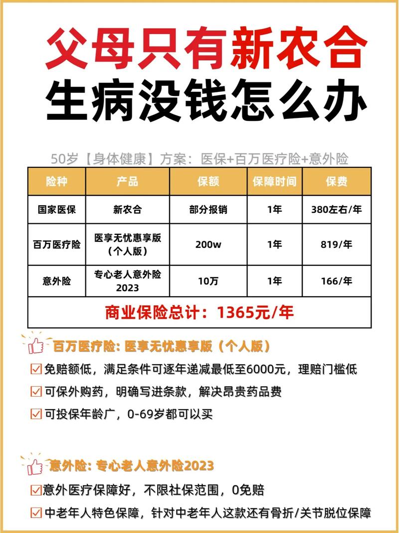 新农合医保曾遭嫌，社保养老金现争议，背后真相几何？