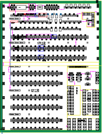 物流流水线平衡与设计的案例分析_工厂搬迁生产线改造_产线布局优化方案