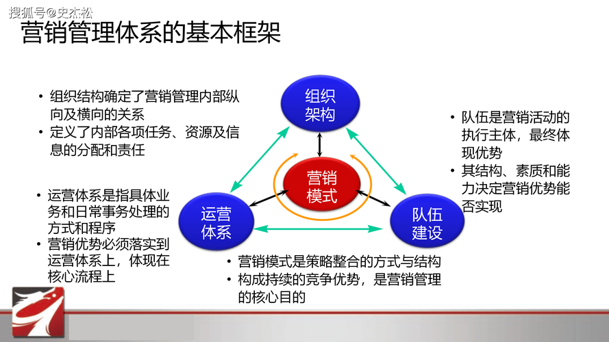 智慧松德业务多元涵盖多领域，其发展前景究竟如何？