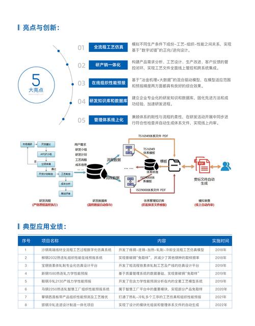 数字产品设计存盲区，特殊人群受影响，如何解决？