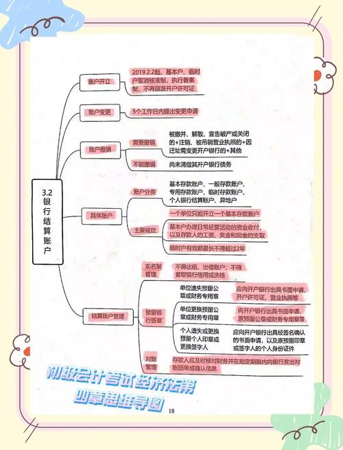 备考注会经济法必看!教材页数及内容结构全解析? 备考注会经济法必看!教材页数及内容结构全解析?