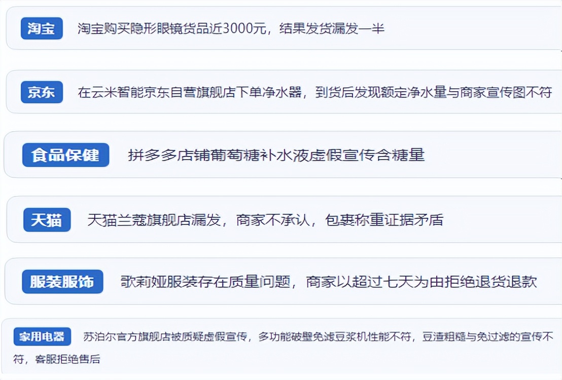 电商平台投诉分析_对不起,您还没有满足条件的店铺优惠券._双11消费维权