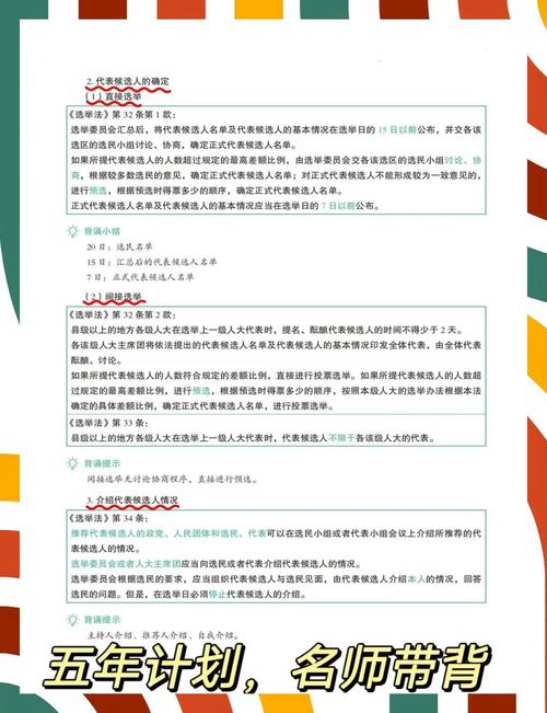 代表联名提名程序_选举程序_差额选举需要过半数吗