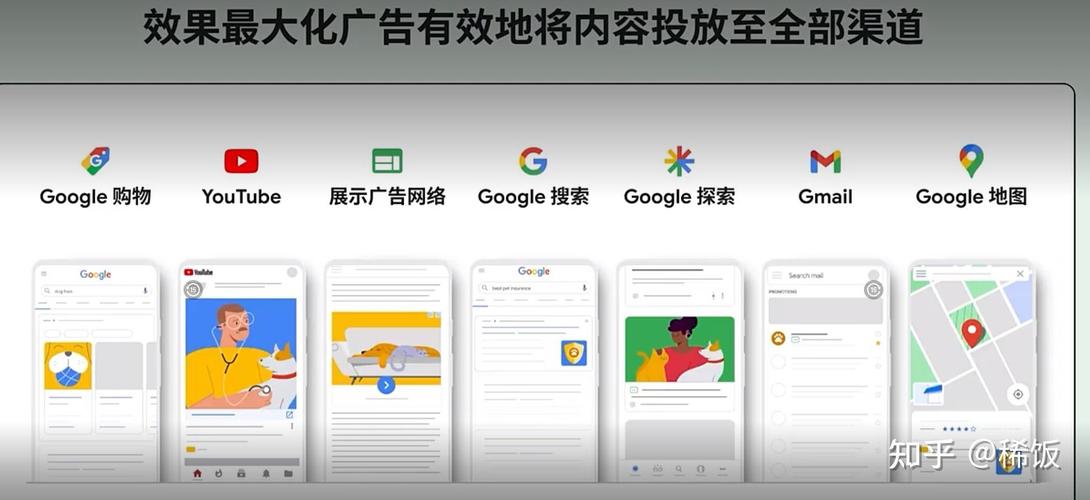 全球化商业环境下，外贸企业如何借谷歌广告代投触达海外客户？