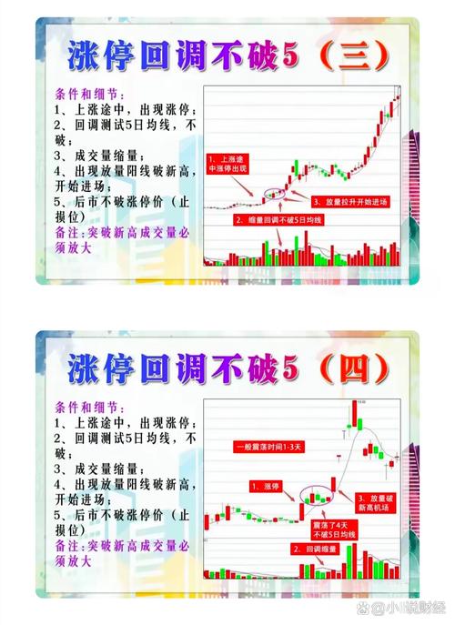 股票送转派操作全解析，其对股价影响几何？