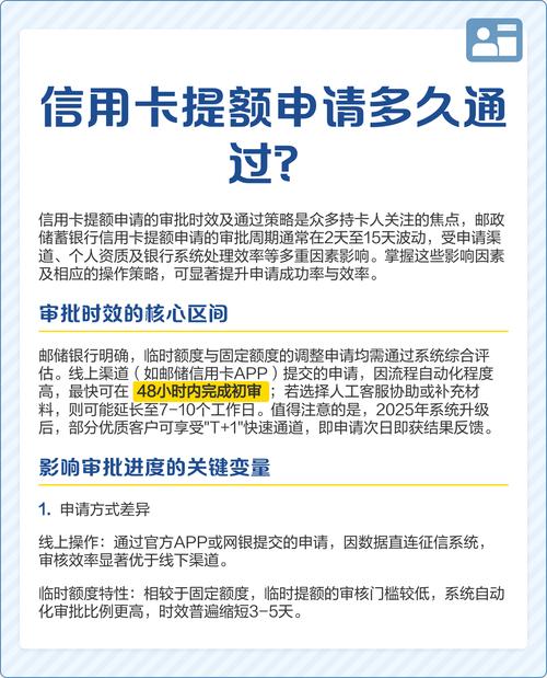 信用卡临时调额审核时间_不同银行临时提额需要多久_招商人工申请提额5个工作日