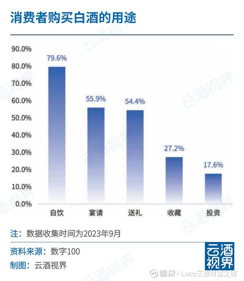 保险_银行_现在什么股票趋势好