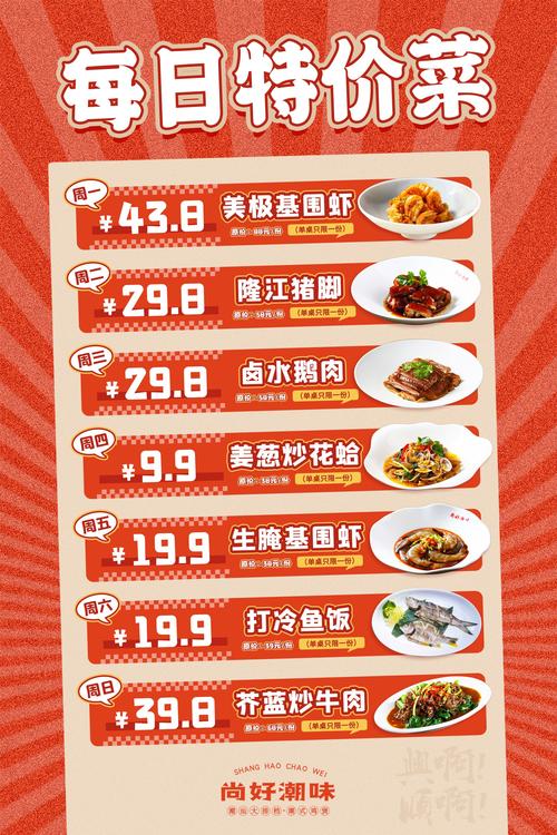 备菜盒 长沙 销量_搞菜店需要什么工具