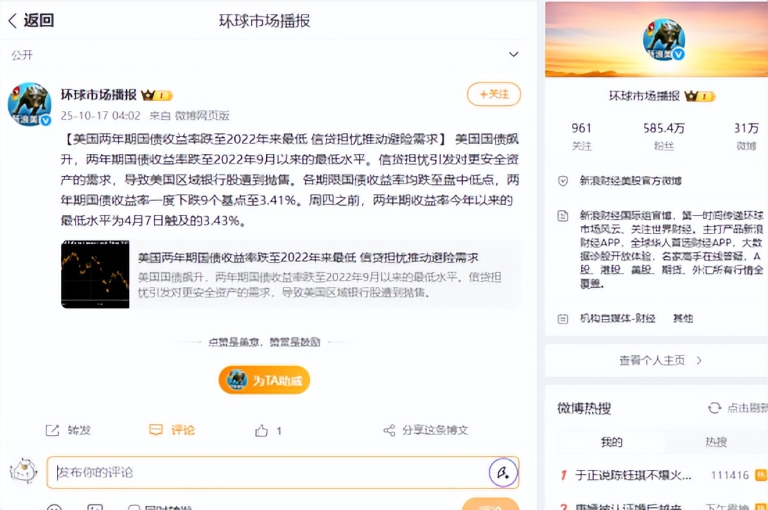 美国银行业信贷欺诈风险美债收益率走势美联储降息预期_美元走强对债市的影响