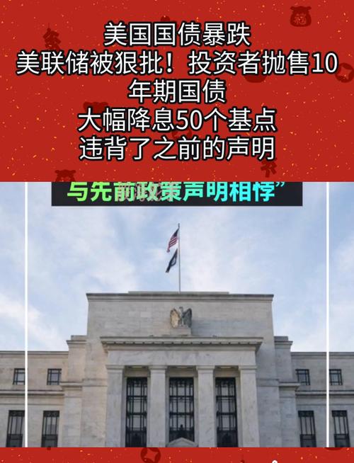 美国银行业信贷欺诈风险美债收益率走势美联储降息预期_美元走强对债市的影响