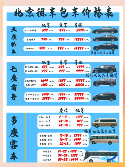 个人租车费用一般怎么算_带司机租商务大巴11座费用_11座大巴租车价格