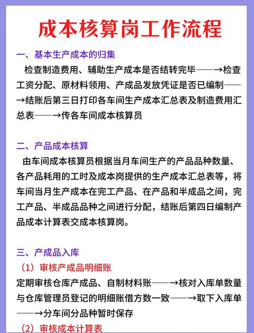 工业企业运营：生产费用精准核算及按经济内容分类要点