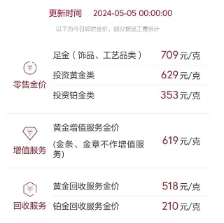 多个品牌:打折,降价!“近一个月低点”,还会继续降吗?