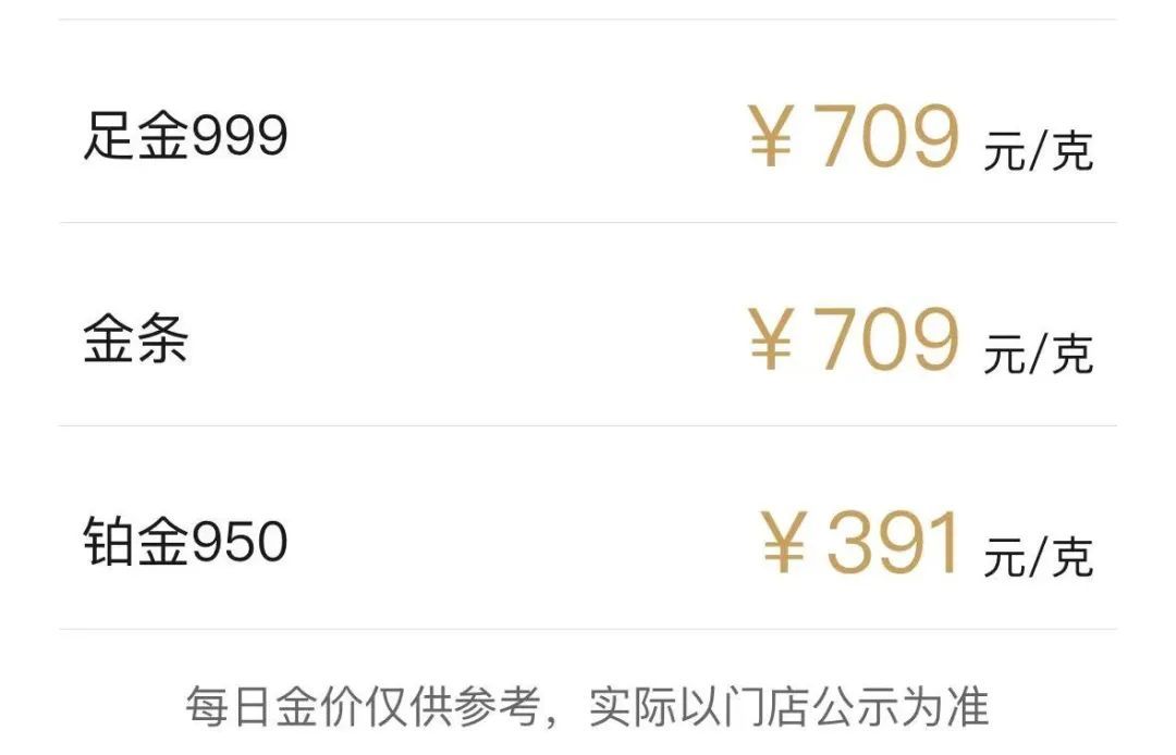 多个品牌:打折,降价!“近一个月低点”,还会继续降吗?