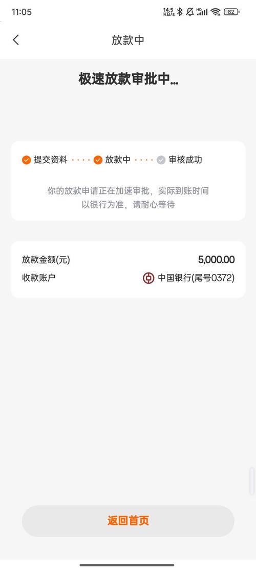 急需5万贷款？这五个额度高、下款快的正规平台别错过