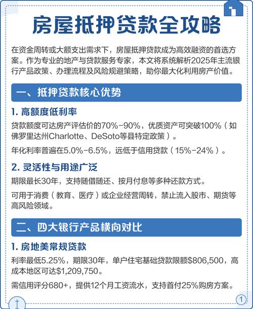 房屋抵押贷款全解析：申请条件、用途限制与注意事项