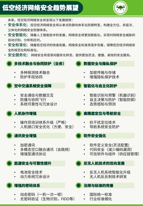 三六零携手电科云：共筑党政信息化云安全防线，护航数字经济高质