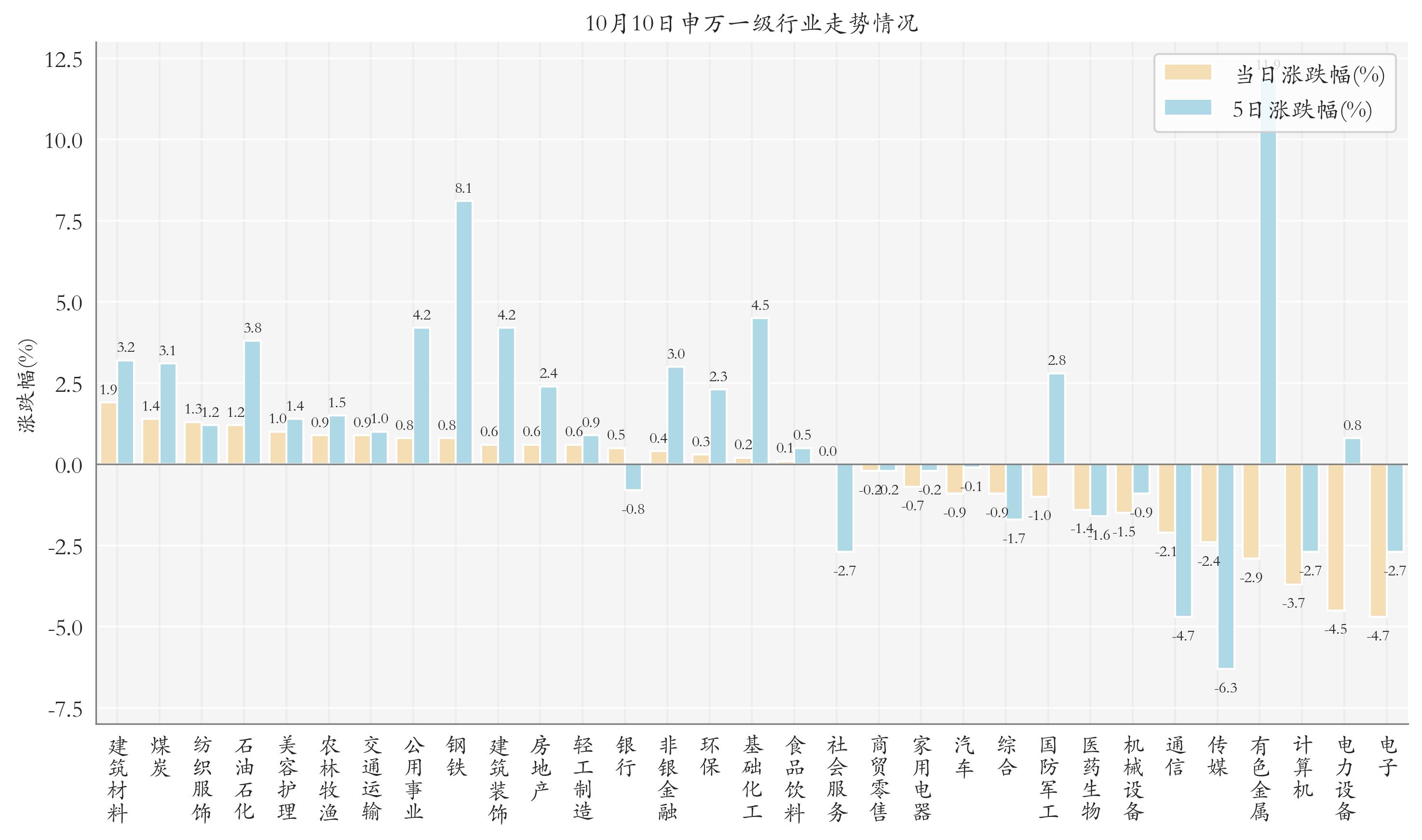 开放式基金规模查询_ETF行业动态_ETF规模增长分析