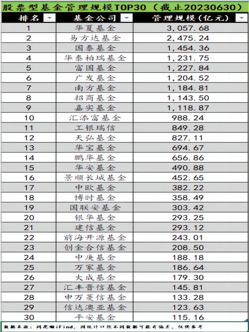 货币基金收益排名前十推荐：银华日利、华夏现金宝等，哪支更适合