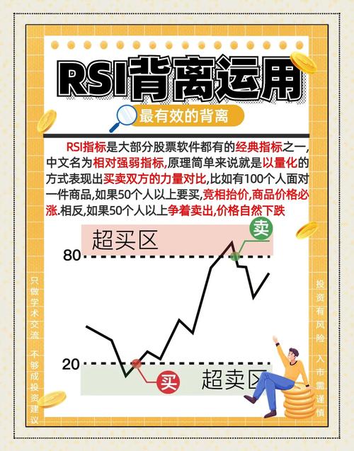 技术指标分析：统计工具的积极意义与消极影响，如何正确运用？