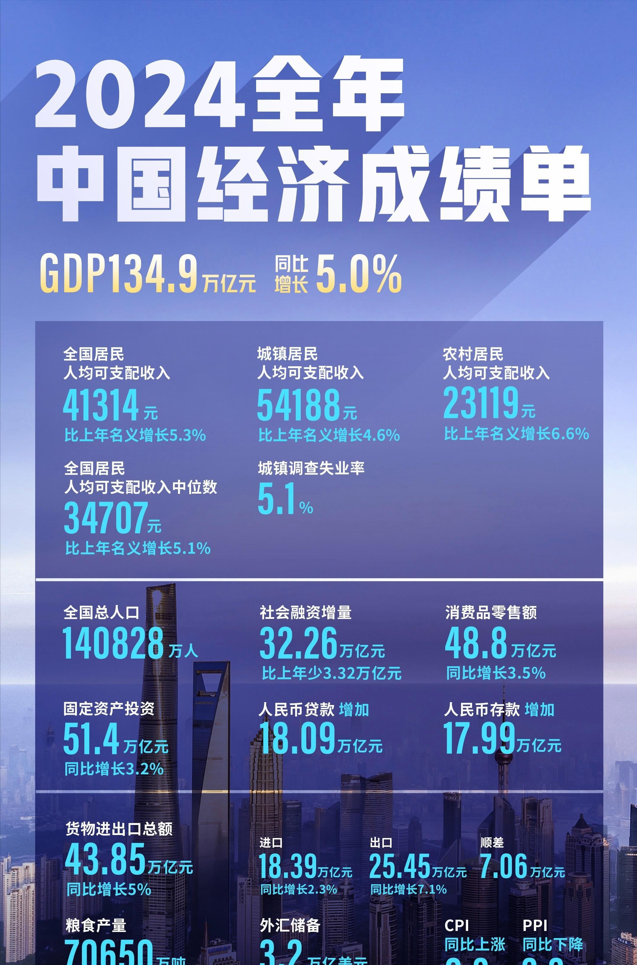 汇率变动与经济发展关系_人民币升值对个人资产影响_中国最新的换美元规定