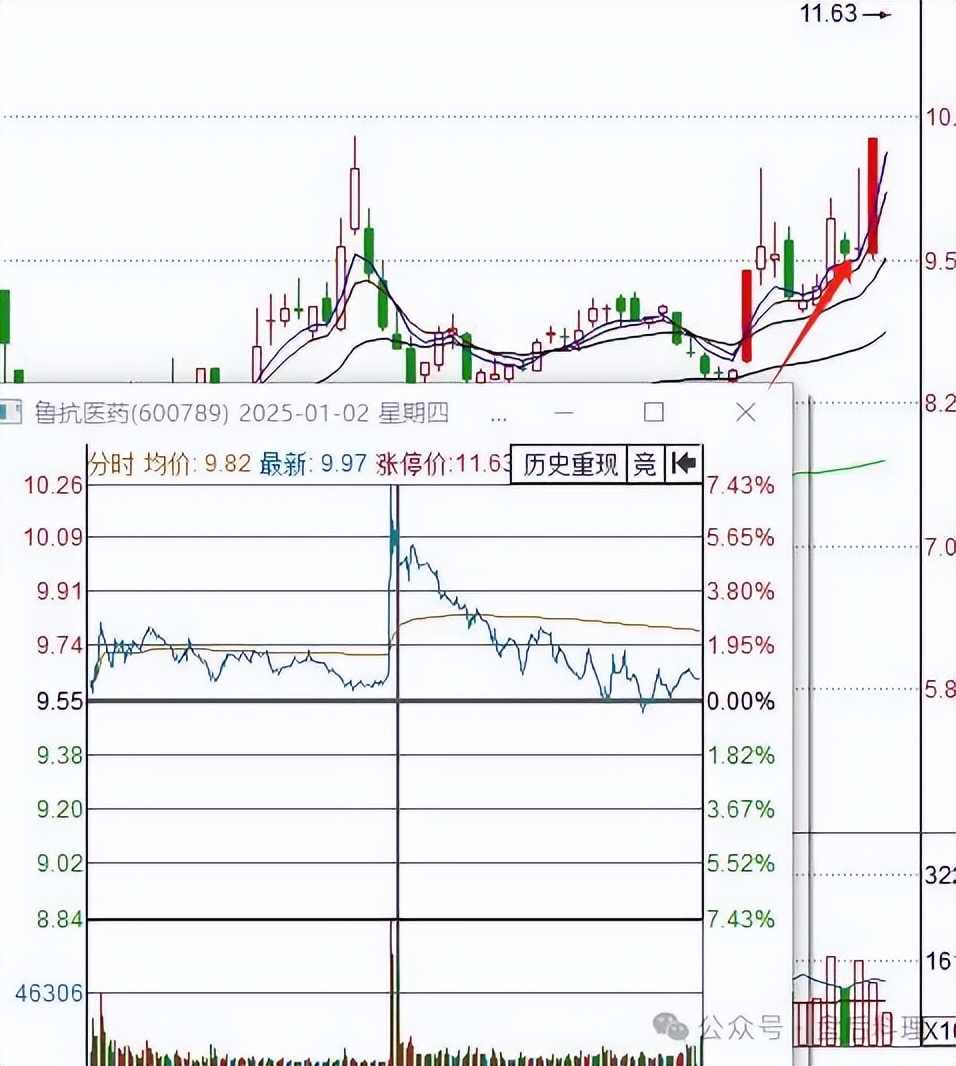 股票交割单制作软件哪个好_逻辑挖掘低吸高手金天_金天交割单图解感悟