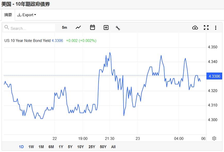 AI股市狂欢派对分析_英伟达股价暴涨历史新高_美股是用美元交易吗