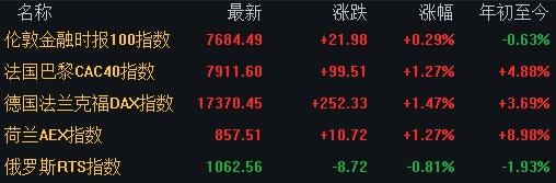 AI股市狂欢派对分析_英伟达股价暴涨历史新高_美股是用美元交易吗