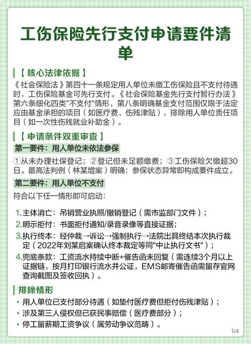 工伤保险基金先行支付制度解析:优缺点、挑战与应对措施 工伤保险基金先行支付制度解析:优缺点、挑战与应对措施
