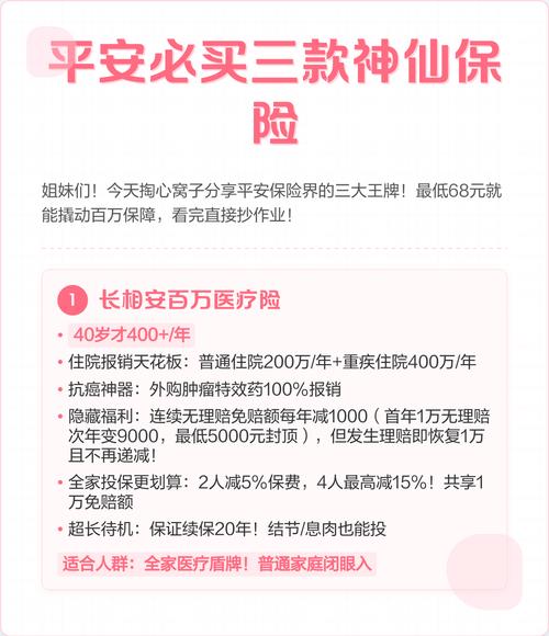 平安保险金卡意外险:激活首刷即赠百万保障,涵盖交通意外+医疗救援 平安保险金卡意外险:激活首刷即赠百万保障,涵盖交通意外+医疗救援