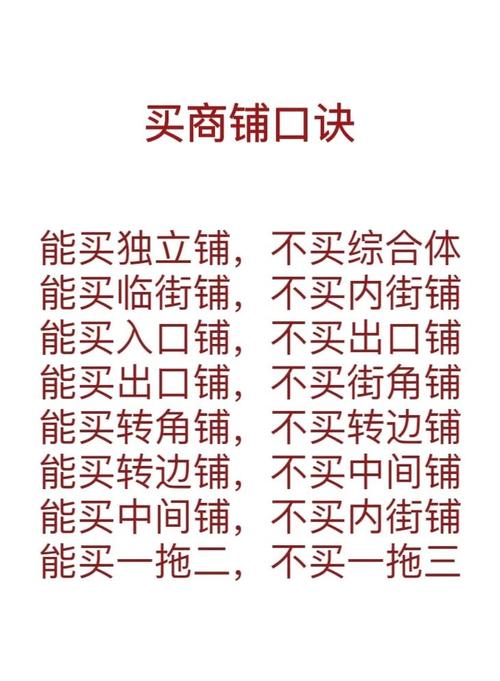 商铺种类及特点分析_买商铺要注意哪些问题_投资商铺长期收益
