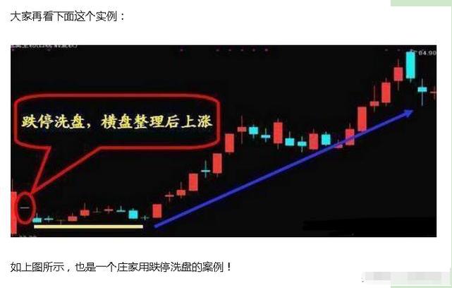 如何识别主力洗盘_股市被套怎么办_无量盘整后的放量下跌