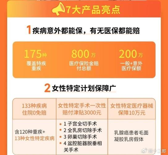 平安健康心医保长期医疗险:保证续保20年,最高800万保障!女性特疾保障更贴心 平安健康心医保长期医疗险:保证续保20年,最高800万保障!女性特疾保障更贴心
