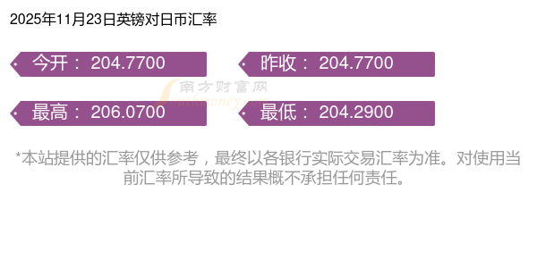 日币对人民币汇率最低时是多少_英镑对日币汇率计算_银行货币汇率查询