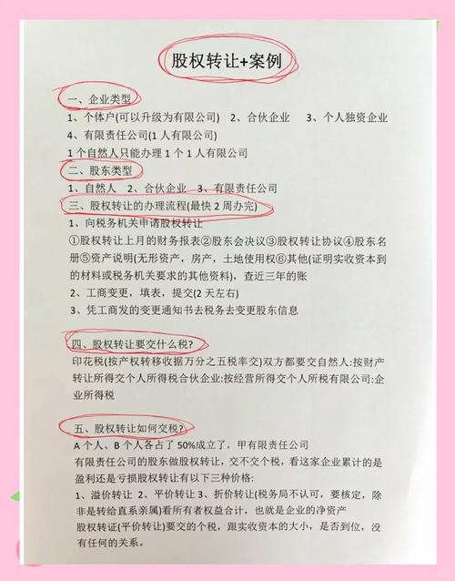 公司转让指南：精诚合作，互利共赢的完整解决方案