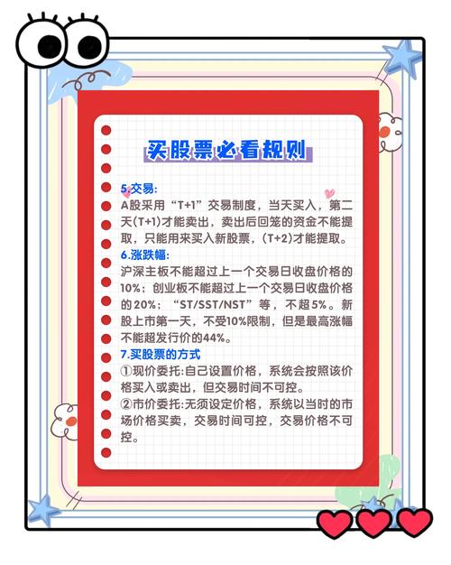 看新闻避坑_开盘前必做5件事_开盘活动 大买下方案