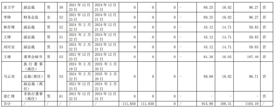中国中车公司历史_中国中车全球市场地位_北车风电有限公司的股票代码