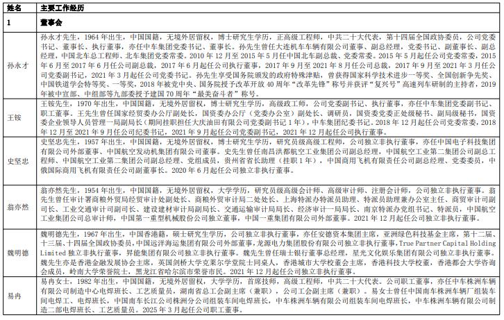 北车风电有限公司的股票代码_中国中车公司历史_中国中车全球市场地位