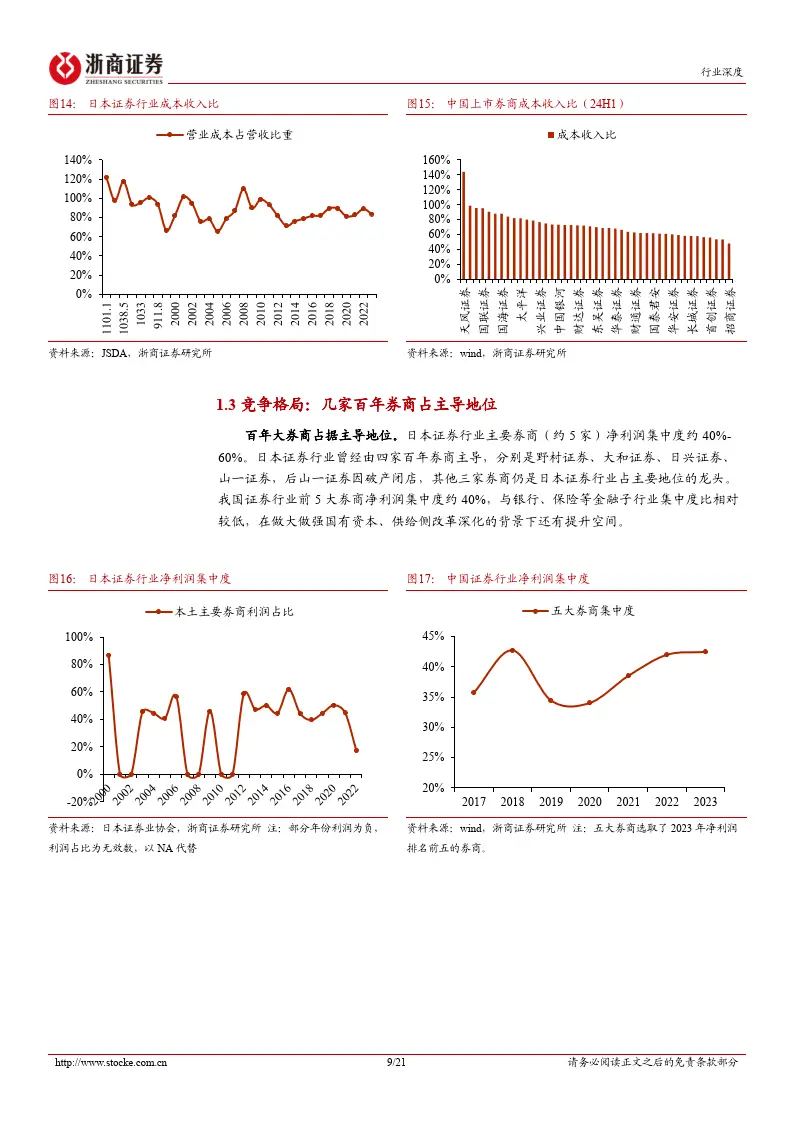 日本有什么证券交易所_日本券商发展经验_日本证券行业分析